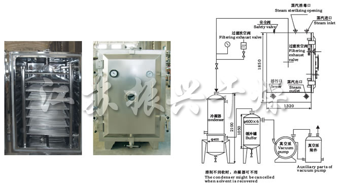 FZG/YZG方形、圓形靜態(tài)真空干燥機結(jié)構(gòu)示意圖
